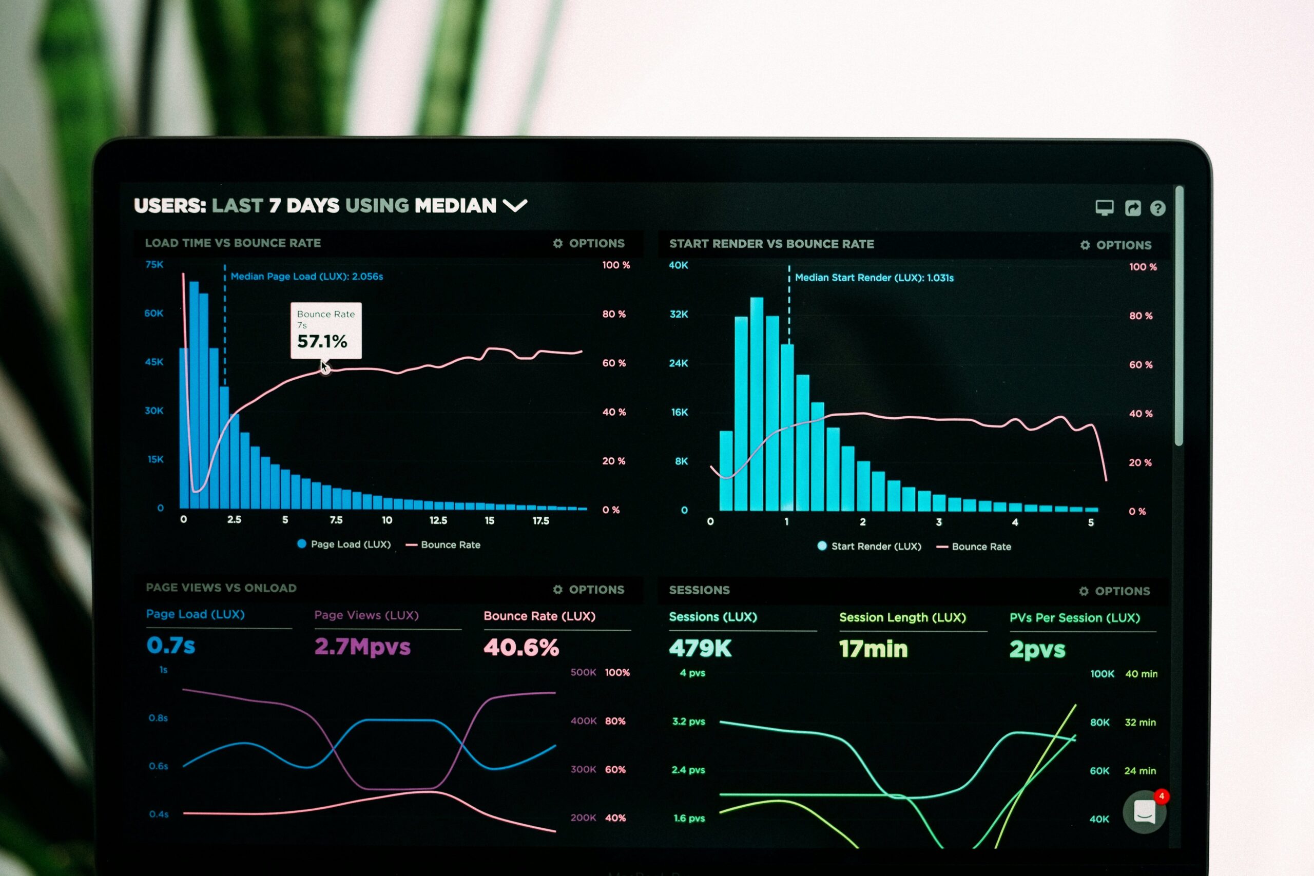 Example of risk matrix showing likelihood versus impact