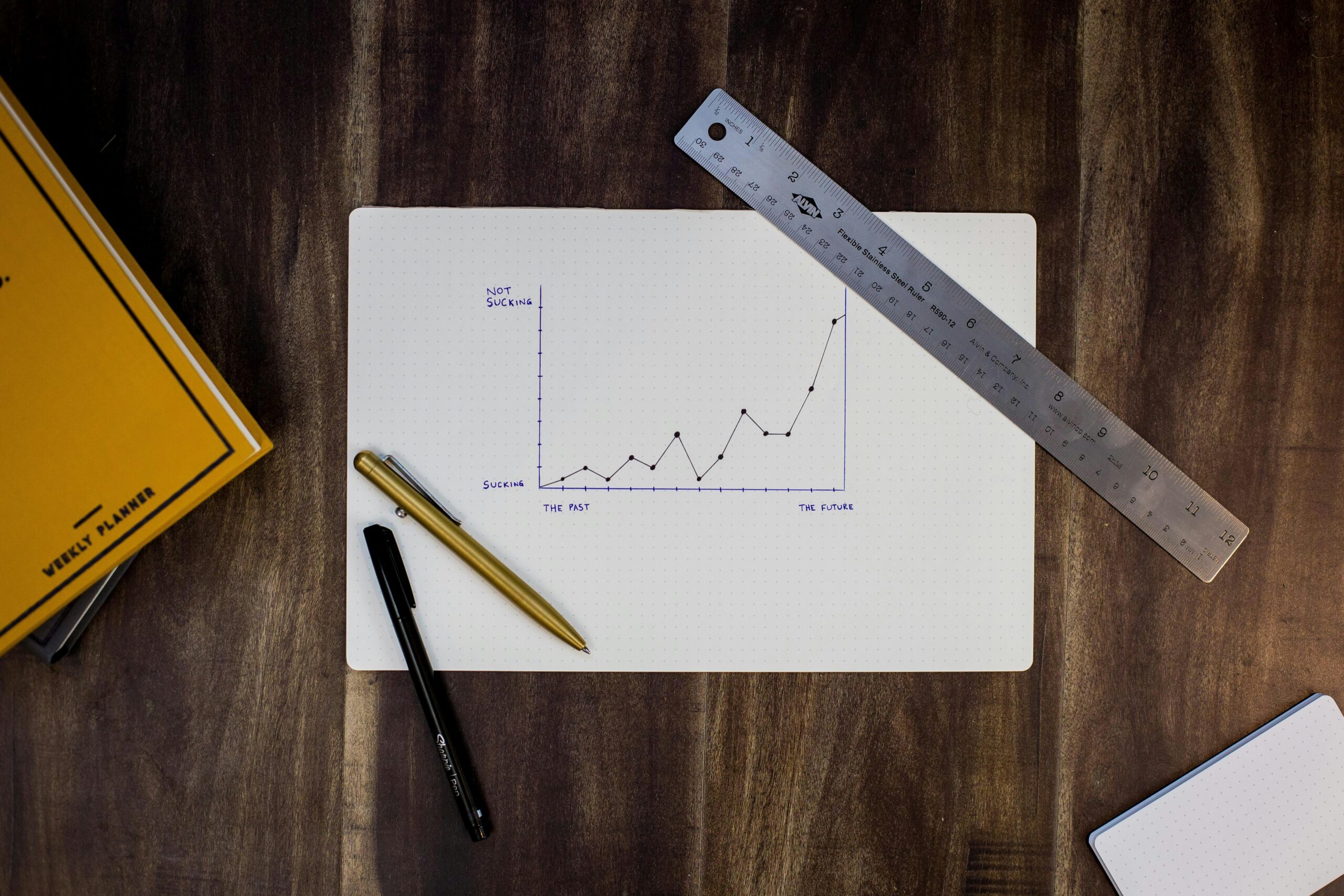 Infographic showing key content success metrics related to media insurance