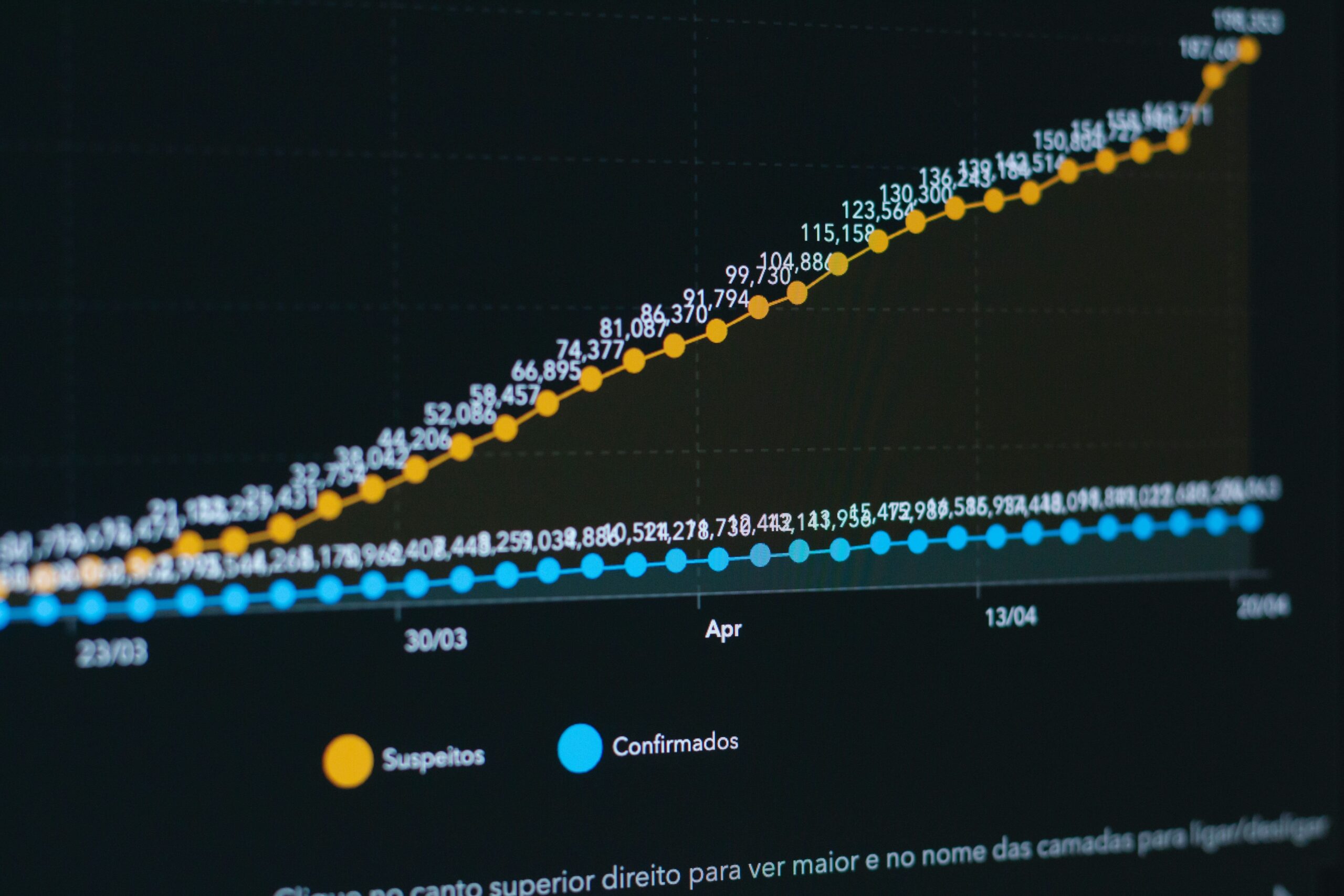 Line graph showing significant increase in organic traffic post metric adjustments.